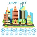 Vector smart city concept with business technology icons Royalty Free Stock Photo