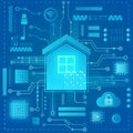 Smart home modern absract light style concept. Smart home in microchip pathways futuristic background. Internet of Royalty Free Stock Photo