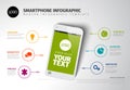 Vector smart phone infographic template