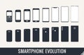 Vector smartphone on a white background. The evolution of mobile phones, a set of modern smartphones Royalty Free Stock Photo