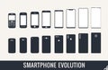 Vector smartphone on a white background. The evolution of mobile phones, a set of modern smartphones