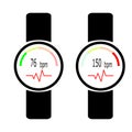Vector smartwatch showing heart rate measurement results