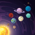 Vector solar system with Mercury, Venus, Earth, Mars, Jupiter, Saturn, Uranus, Neptune planets