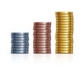 Vector stacks of coins. Gold, silver and copper