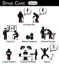 Vector stickman diagram / pictogram / infographic of spine care concept ( low back pain , check up , medical treatment , physical