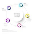 Vector Strategic planning process diagram concept