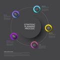 Vector Strategic planning process diagram concept - dark