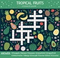 Vector summer crossword puzzle for kids. Quiz with tropical fruits for children. Educational jungle activity with cute food