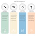 Vector SWOT analysis concept for business technology and education marketing strategy Royalty Free Stock Photo