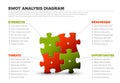 Vector SWOT illustration made from puzzle pieces Royalty Free Stock Photo