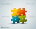 Vector SWOT illustration made from puzzle pieces