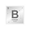Vector symbol of Boron on the background from connected molecules