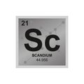 Vector symbol of scandium on the background from connected molecules