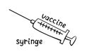 Vector syringe icon with lettering. Hand drawn black outline doodle isolated. Medical supplies, equipment, vaccine to treat and Royalty Free Stock Photo