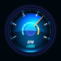 Vector tachometer.