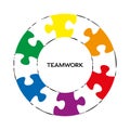 Vector teamwork symbol with circled puzzle pieces