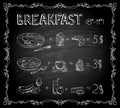 Breakfast chalkboard menu