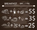 Vector template Breakfast chalkboard menu Vintage Poster , vector set