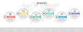 Vector template circle infographics. Business concept with 6 options and parts. Six steps for content, graph Royalty Free Stock Photo