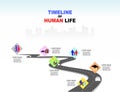 Vector template Infographic Timeline of human life with flags and placeholders on curved roads. Symbols, steps for successful busi