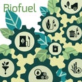 Vector template on the theme of biofuels, environmentally friendly fuel, natural energy