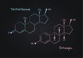 Vector testosterone and estrogene structure banner illustration set. Mullerian hormones . White chalk lines isolated on board
