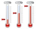 vector thermometers