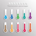 vector thermometers with percentages on white Royalty Free Stock Photo