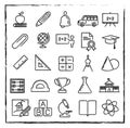 Vector thin line school, education and science icons set