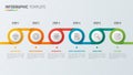 Vector timeline chart infographic design for data visualization. Royalty Free Stock Photo