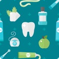 Vector tooth health pattern