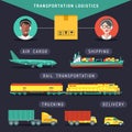 Vector transportation logistics concept.Sea, air,rail carriage, trucking services management infographics in flat style. Royalty Free Stock Photo