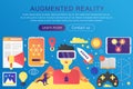 Vector trendy flat gradient color AR Augmented Reality and VR virtual reality concept template banner with icons and
