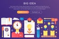 Vector trendy flat gradient color Big Idea concept template with icons and text. Creative thinking and Finding Solutions Royalty Free Stock Photo