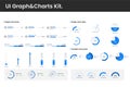 Vector UI Elements kit for website template and Mobile Application Royalty Free Stock Photo