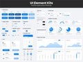 Vector UI Elements kit for website template and Mobile Application Royalty Free Stock Photo