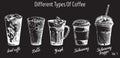 Vector vintage hand drawn coffee types set Royalty Free Stock Photo