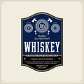 Whiskey label template
