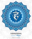 Vector of Vishuddha chakra