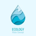 Vector water drop ecology logo design template