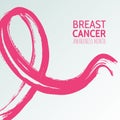 Vector watercolor hand drawn illustration of pink ribbon, breast cancer october awareness month.