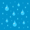 Vector watering or rain background