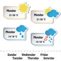 vector weather banners