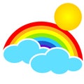 Cloud with sun and rainbow.