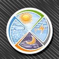 Vector Weather Logo