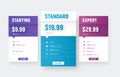 Vector web price tables template with an arrow and tariff name Royalty Free Stock Photo