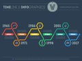 Vector web template of Infographic timeline with icons and design elements on dark background. Time line of tendencies and trends. Royalty Free Stock Photo