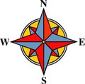 Vector wind rose