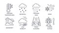 Vector winter storm icons. Editable stroke line set of weather elements. Freezing temperature snowfall rain. Wind snowdrift low