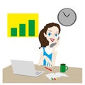 Vector. A woman at the computer, working from home, freelance Royalty Free Stock Photo